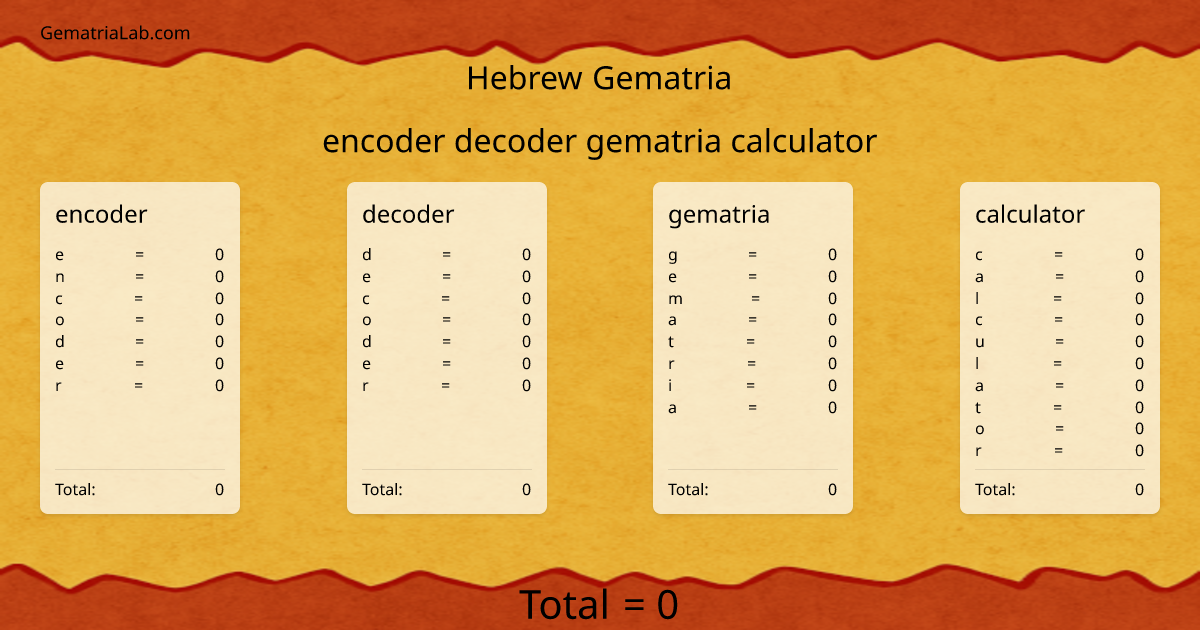 encoder decoder gematria calculator in hebrew Gematria